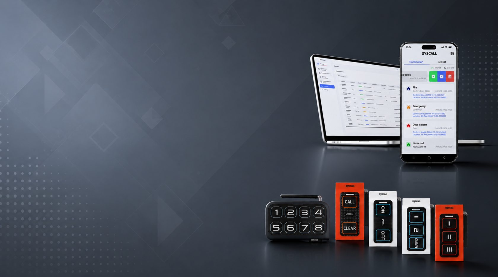 Phần mềm và thiết bị Syscall